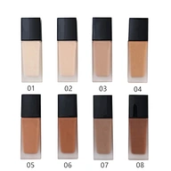 Foundation